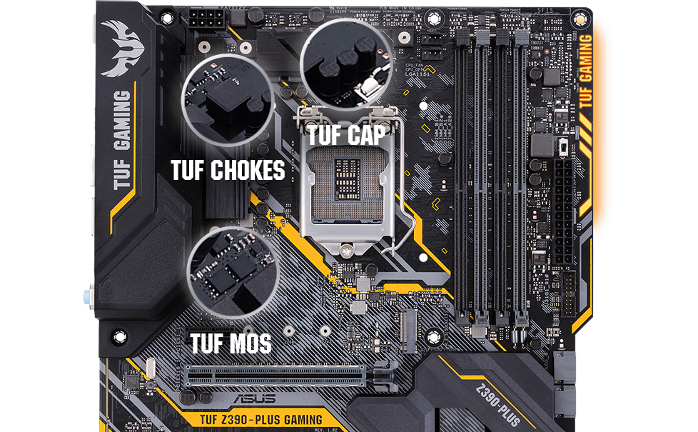 TUF Components
